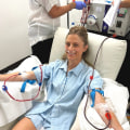 Understanding Patient Safety at EBOO Clinic